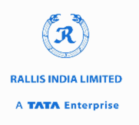 Rallis India